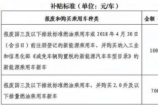 杨毅：中国市场对NBA来说没到没你不行的地步 美国市场收入数倍于咱们